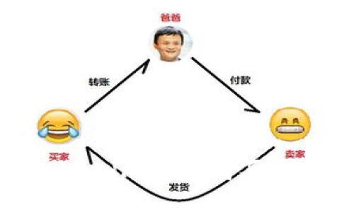 如何通过Tokenim安全购买ETH：全面指南