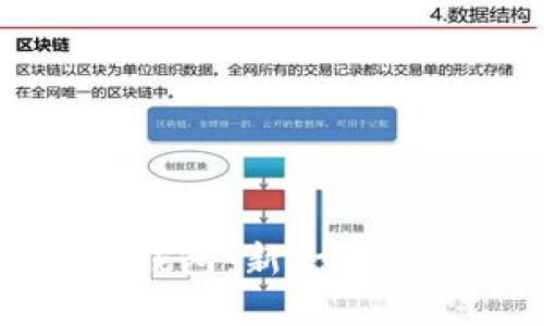 以太坊国际联合钱包：新一代数字资产管理工具