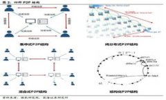2023年数字货币排名前30：