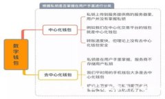 TokenIM投资方详解：探索区