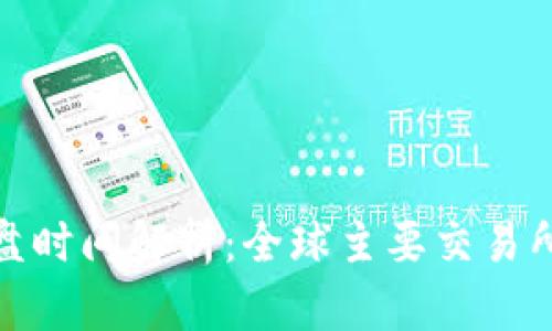 数字货币开盘时间解析：全球主要交易所的时间对比