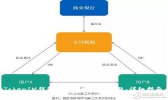 如何解决TokenTokenIM钱包中