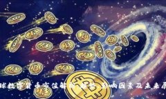 全球数字货币市值解析：