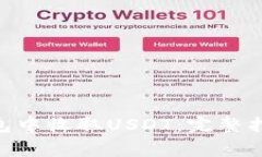 如何在Tokenim钱包中收取