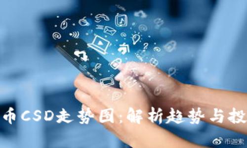 数字货币CSD走势图：解析趋势与投资机会
