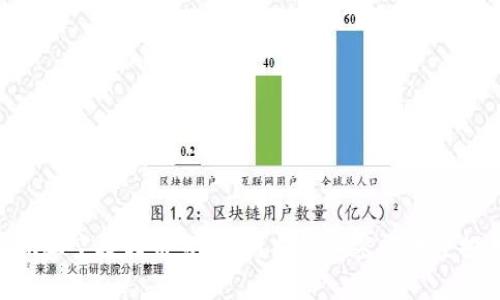 Tokenim上空投转币靠谱吗？揭秘加密货币空投的真相