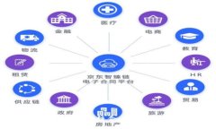 物联网与数字货币的完美