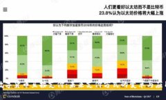 数字货币直接支付：未来