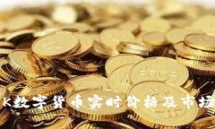 MASK数字货币实时价格及市