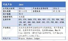 Tokenim正式收录：揭秘其背