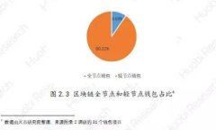 以太坊钱包需实名认证吗