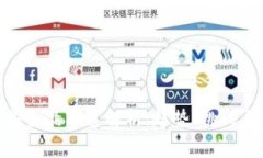 数字货币衍生品赛道解析