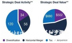 如何下载和安装Tokenim 2.