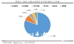 深入解析Tokenimsps币：投资