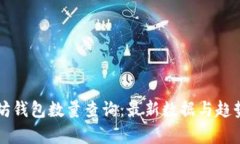 以太坊钱包数量查询：最
