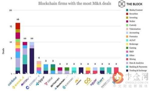 如何辨别TokenIm钱包的真伪：全面指南