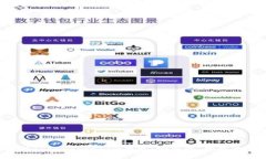  全面解析TokenTokenim钱包：
