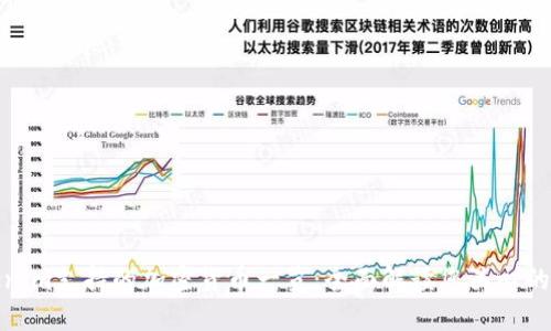 Tokenim支持的加密货币一览：全面解读您关心的币种