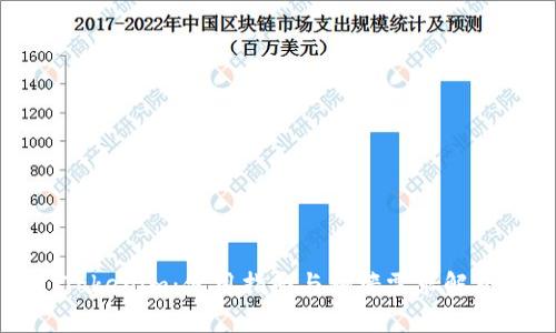 Tokenim：使用指南与翻墙需求解析