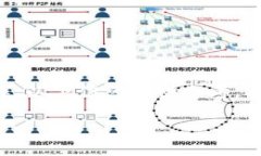 注意：由于我是一个AI助手