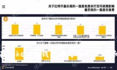 如何在Tokenim钱包中导入