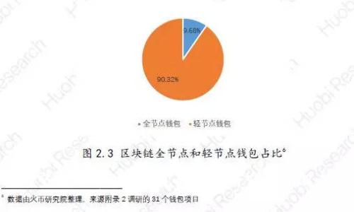 Tokenim钱包空投的币值钱吗？全面解析空投项目的价值与风险