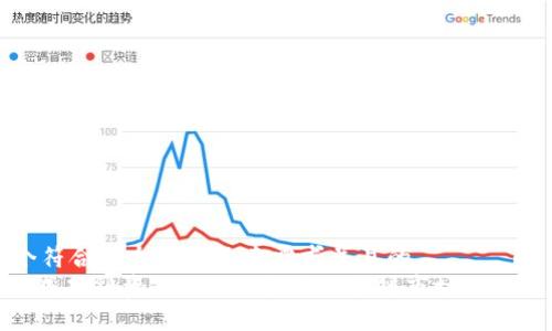 思考一个符合大众用户搜索需求并且的  
Tokenim成功融资3000万，未来区块链市场的关键推动力
