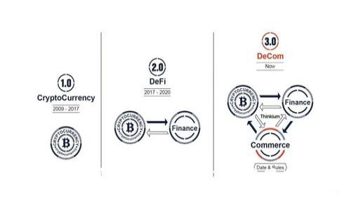 如何下载和安装Tokenim 2.0：苹果用户指南