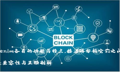 首先，要明确imkey和tokenim各自的功能与特点，接着再分析它们之间的兼容性和可能的互动。

### imkey与tokenim：兼容性与互动剖析