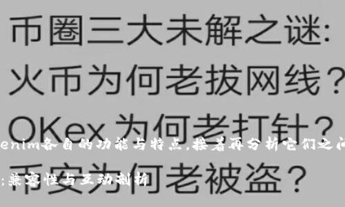 首先，要明确imkey和tokenim各自的功能与特点，接着再分析它们之间的兼容性和可能的互动。

### imkey与tokenim：兼容性与互动剖析