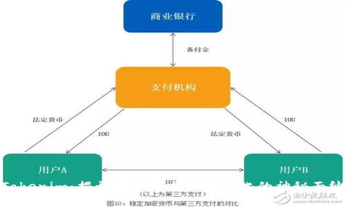 Tokenim：揭开中心化与去中心化的神秘面纱