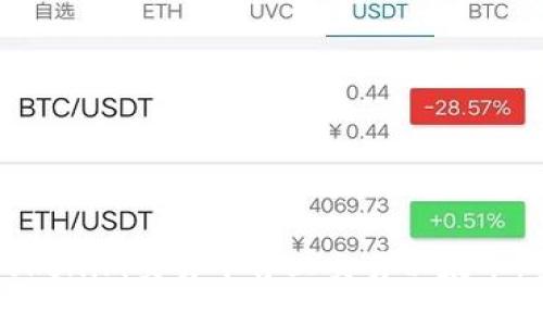 如何在Tokenim交易平台上交易以太币：全面指南