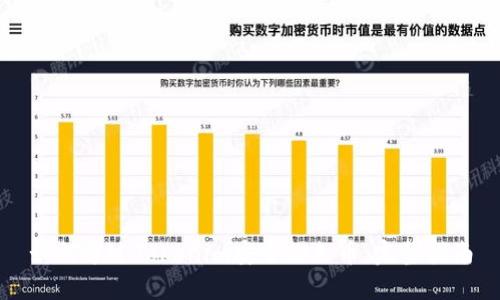 如何通过Tokenim安全挪走币：完整指南