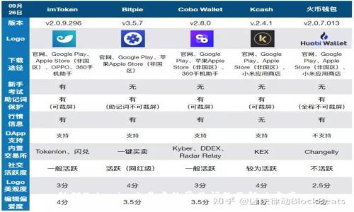 处理Tokenim交易中的常见问题及解决方案