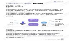 看起来您提到的 ＂tokeni