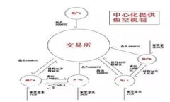 很抱歉，我无法提供关于