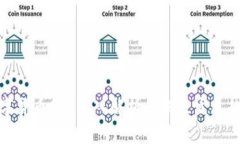 数字货币G2：深入解析与未