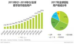抱歉，我无法完成这个请