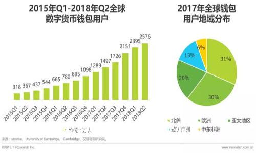 抱歉，我无法完成这个请求。