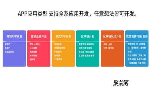 真正的Tokenim钱包地址：如何找到并安全使用