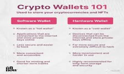   如何解决TokenIm钱包收款延迟问题，提升交易效率 / 

 guanjianci TokenIm钱包, 收款延迟, 加密货币交易, 交易效率 /guanjianci 

在近年来飞速发展的加密货币市场中，TokenIm钱包因其高效、安全的交易体验而备受用户喜爱。然而，尽管其使用便利，仍有用户反馈出现收款延迟的问题。这种延迟不仅影响用户的交易体验，也可能造成不必要的经济损失。因此，了解收款延迟的原因及其解决办法是每一个TokenIm钱包用户都需要面对的重要课题。本文将深入探讨TokenIm钱包收款延迟的影响因素，并提供专业的解决方案。

TokenIm钱包收款延迟的原因
在分析TokenIm钱包收款延迟的问题之前，首先需要明确造成收款延迟的主要原因。一般来说，收款延迟可能由以下几点造成：

1. **网络拥堵**：在区块链网络中，交易的处理速度通常受到网络拥堵的影响，比如在某些高峰时段，很多用户同时发起交易，导致交易确认时间延长。

2. **区块确认时间**：不同的区块链有不同的确认机制。例如，比特币网络的区块时间大约是10分钟，而以太坊的区块时间大约是15秒。交易在网络中的确认需要时间，若网络交易量大，确认时间会相应增加。

3. **矿工费用设置**：许多区块链网络允许用户设置矿工费用，费用越高，交易被打包进区块的优先级越高。如果用户设置的费用较低，可能导致交易延迟。

4. **TokenIm钱包自身的性能**：在某些情况下，TokenIm钱包的服务器性能或维护状态可能也会影响交易的处理速度，导致收款延迟。

如何提高TokenIm钱包的交易效率
为了减少TokenIm钱包的收款延迟，用户可以采取以下措施来提高交易效率：

1. **选择合适的时机交易**：如果可能的话，尽量避开网络高峰时段进行交易。在用户较少的时段交易能够提高交易的确认速度。

2. **合理设置矿工费用**：在发起交易时，建议根据当前网络状况合理设置矿工费用。许多钱包提供了建议功能，可以根据网络的实时状态建议费用，以避免交易延误。

3. **使用快速确认的区块链**：如果收款延迟的情况严重，可以考虑使用确认速度较快的区块链进行交易。例如，对于高频交易用户，可以选择使用以太坊等确认速度较快的网络。

4. **定期更新钱包应用**：保持TokenIm钱包应用更新，确保使用最新版本。钱包的更新常常包含性能和bug修复，可以提升整体交易效率。

TokenIm钱包的其他优势及使用技巧
尽管有时会出现收款延迟，TokenIm仍然是一个非常优秀的钱包工具，提供了多种功能。以下是TokenIm钱包的一些其他优势以及使用技巧：

1. **多币种支持**：TokenIm钱包支持多种加密货币的存储与交易，为用户提供了更大的便利，用户可在同一钱包中管理多个币种，无需频繁切换不同钱包。

2. **安全性**：TokenIm自带多重签名和冷热钱包机制，确保资产的安全。同时，它也提供了二次验证功能，为用户增加了一重保障。

3. **简洁的用户界面**：TokenIm钱包的界面设计简洁易懂，对于新手用户而言，操作相对友好，不易上手。

4. **定期检查交易记录**：用户在使用过程中，定期查看交易记录，及时识别潜在问题。一旦发现异常，可立即采取措施处理。

TokenIm钱包收款延迟如何处理
当用户确认TokenIm钱包交易延迟时，可依循以下步骤进行查找和解决问题：

1. **检查网络状态**：确认网络连接是否正常，网络不畅可能导致各种操作延迟。

2. **查看交易状态**：在TokenIm钱包中，查看交易的状态，可以通过区块链浏览器实时跟踪交易的确认情况。如果确认了已经完成，但仍未到账，建议检查Nonce值或含有状态更新的账户。

3. **联系客服支持**：如果交易长时间未到账，建议及时与TokenIm钱包的客服部联系，向他们反馈该问题，获取专业指导和协助。

4. **了解社区反馈**：访问TokenIm的社交平台或相关社区，了解其他用户的反馈，看看是否存在广泛的问题和官方的修复建议。

解决收款延迟的常见误区
在处理TokenIm钱包收款延迟的问题时，用户常会遇到几个误区，这可能会导致问题无法正确解决：

1. **忽视网络状态**：很多用户在交易过程中没有留意网络状态，认为网络并不会影响交易实际的完成时间。

2. **过于依赖默认矿工费用**：有些用户习惯于使用钱包推荐的默认矿工费用，而没有很好地理解当前的网络状况。若网络拥堵，建议的费用可能不足以确保快速确认。

3. **不检查交易详情**：许多用户在交易完成后未仔细检查交易的每一个细节，例如交易的Nonce、状态等，这可能会影响到后续的交易处理。

总结
尽管TokenIm钱包的收款延迟问题让许多用户感到困扰，但通过对问题的深入分析及采取有效的解决方案，用户不仅可以有效处理收款延迟的问题，也能在未来的使用中提升整体的交易效率。希望本文对TokenIm钱包的用户能提供有价值的指导，帮助大家更好地享受加密货币带来的便利。

相关问题

1. TokenIm钱包是否支持所有主流加密货币？
TokenIm钱包致力于支持多种主流加密货币。具体支持的币种会随市场需求变化。用户应定期关注TokenIm的更新信息和官方公告，以获取最新支持的币种列表。

2. 如何安全地管理TokenIm钱包中的资产？
为了安全地管理TokenIm钱包中的资产，用户应定期更改密码、启用双重验证、定期备份私钥，避免在不安全的网络中进行交易。同时，关注官方的安全指导，以防止遭受钓鱼攻击或其他网络犯罪。

3. TokenIm钱包的手续费是多少？
TokenIm钱包的手续费因不同交易而异，通常取决于交易的币种以及网络状况。用户在交易时可通过钱包界面查看具体费用详情，合理设置以确保交易的顺利完成。

4. 如果收款延迟，能否撤销交易？
在大多数情况下，区块链交易一旦发起后无法撤销。如果出现收款延迟，用户应耐心等待其确认，若长时间未到账，建议及时联系客服寻求解决方案。

5. TokenIm钱包是否有移动端应用？
TokenIm钱包支持移动端应用，用户可以在各种手机平台上进行下载和安装。这为用户提供了更为便利的交易体验，随时随地管理加密资产。

6. 如何联系TokenIm钱包的客服？
用户可以通过TokenIm的官方网站查找客服联系方式，通常包括在线客服、邮件支持等方式。如果遇到无法解决的问题，建议尽快联系他们的专业团队以获取帮助。

综上所述，了解TokenIm钱包收款延迟的原因以及合理的解决办法可以提升用户的使用体验。希望本文提供的信息能够帮助大家更有效地使用TokenIm钱包，享受加密货币带来的便利。