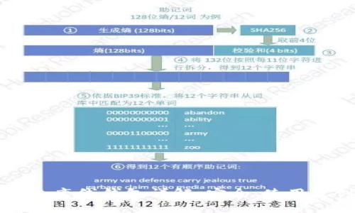 以太坊独立离线钱包详解：安全、使用及创建指南
