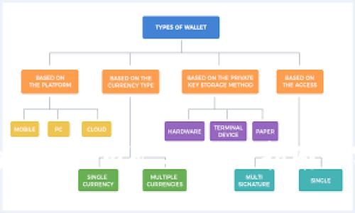 如何成为Tokenim矿工：全面指南与实用技巧