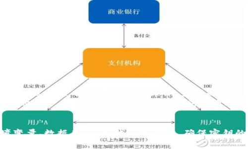 导入的密钥通常是在特定的配置文件或环境变量中进行管理的，具体取决于你使用的TokenIM的设置和应用。下面是一些常见的位置和方法，可以帮助你找到导入的密钥：

1. TokenIM的配置文件
首先，TokenIM的导入密钥往往会存储在应用的配置文件中。这些配置文件通常是以JSON、YAML或INI等格式保存的，具体取决于你所使用的TokenIM版本和配置方式。你可以在应用的根目录或指定的配置目录下查找。
配置文件示例：
pre
{
    