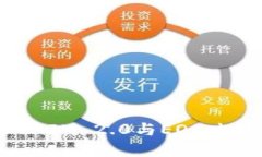 深入了解TokenIM 2.0与EOS映射