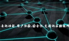 在比较Tokenim和TP钱包（T