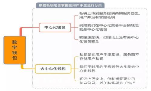 数字货币市场中最佳稳定币的全面解析