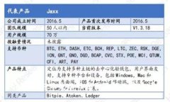 Tokenim转账失败的原因及解