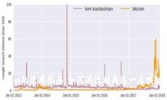 Tokenim的使用指南：如何有