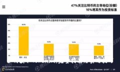 如何获取Tokenim：完整指南